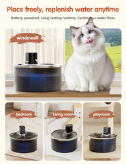 Jzla Pro 3.2L capacity highlights large water reservoir for days