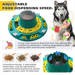 KADTC puzzle toy demonstrates six treat channels and rotating mechanism for problem solving.