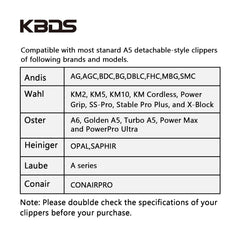 KBDS ceramic blade cutter close-up highlighting durable ceramic edge