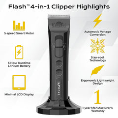 Kenchii Flash dog clippers quiet motor reduces noise for calmer grooming experiences