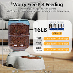 Kenond Gravity Feeder top cap close-up for clean, safe food storage