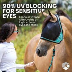 Kensington UViator CatchMask soft fleece lining prevents rubbing during long rides.