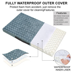 Kimpets bed features anti-slip bottom for secure placement indoors or outside.