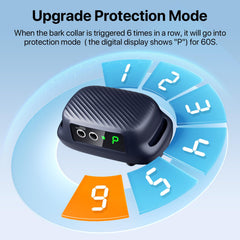 KISMIGER bark collar IP67 waterproof design supports all-weather use.