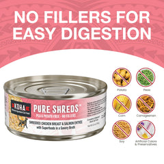 KOHA Pure Shreds low-fat entree bowl emphasizing lean protein and weight control.