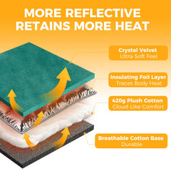 KOOLTAIL durable tear-resistant fabric stands up to daily pet use.