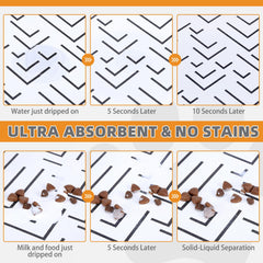 KOOLTAIL food mat waterproof backside demonstrates leakproof backing protecting floors during meals.