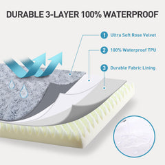 KSIIA dog crate bed removable cover with zipper is easy to wash