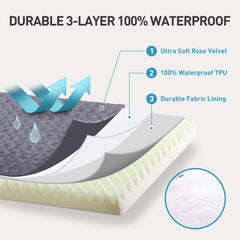 KSIIA removable cover shows easy machine-washable maintenance for busy households.