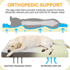 KSIIA waterproof dog bed showing plush surface and three-layer construction