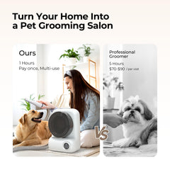KungFuPet dog grooming vacuum-dryer with drying action demonstrates rapid fur drying and fluffy results.