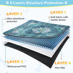 Lahome leakproof urine-lock layer shows zero leaks during testing.