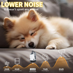 LANCHEZ low-noise mode demonstrates two suction levels for pet comfort during grooming.