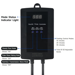 LANDEN BIOSMO 8000DC three modes display demonstrates flexible flow control.