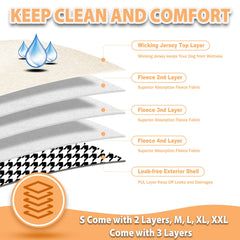 Langsprit diapers absorbent fleece layers close-up highlighting leak resistance