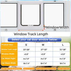 Lanmun cat door window insert with quick 10-minute install, no wall damage.