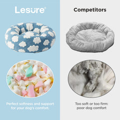 LE SURE Donut Dog Bed plush fabric closeup signals cloud-soft comfort