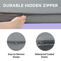 LE SURE waterproof bed cover on a mat demonstrates real-life fit and look.