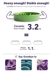LE TAUCI slow feeder with non-slip base prevents floor mess during feeding