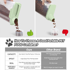 LEAWALK sturdy handle design for easy carrying and pouring
