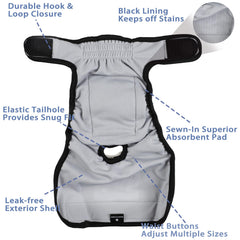 Leekalos dog diaper absorbent pad inside highlights leak protection and quick cleanup.
