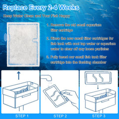 LEWEREST 4 layer filtration media with carbon and zeolite improves impurity adsorption.