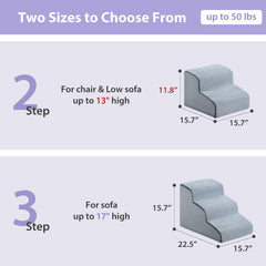 LEXRO dog stairs non-slip bottom displays secure grip with anti-slip dots.