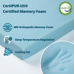 LIORCE memory foam close-up showing supportive comfort for joints