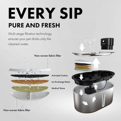 LIPPUP ion exchange resin filter detail demonstrates mineral balance and water safety.