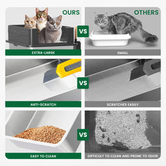 Lites XXXL leak-proof design keeps litter contained and floors clean.