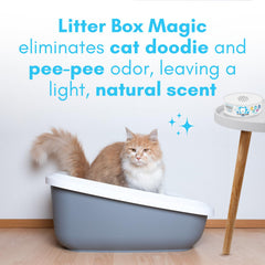 Litter Box Magic 2-pack packaging shows versatile odor control options for households