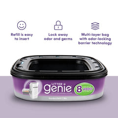 Litter Genie Refill end-demarcation signals when to replace.