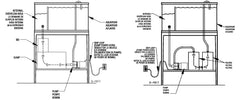 Little Giant corrosion-resistant materials ensure long-lasting inline performance.