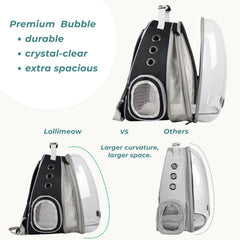 Lollimeow nine-ventilation system maintains airflow for comfortable temperatures.
