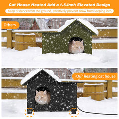 Lonepetu heated-cat-house dual-exit-doors with curtains for safe, versatile access