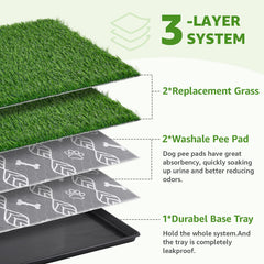 LOOBANI large dog litter box with washable pee pads for quick cleanup and reuse.