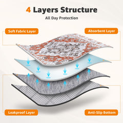 LOOBANI soft non-slip dog pad offers a cozy resting surface for pets.