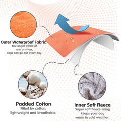 LOVINFURBABY fullbody winter coat zipper guard focuses on safe closure