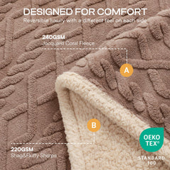 Luciphia waterproof pet blanket interior waterproof layer blocks spills from reaching furniture