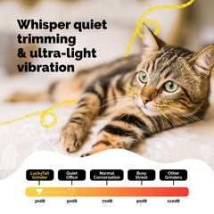 Lucky Tail nail grinder two-led-lights aids precise trimming for safety