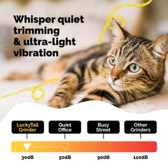 LUCKY TAIL pet nail grinder LED lights closeup improves visibility for trimming.