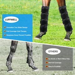 LUFFWELL horse ice leg wraps blue side cooling reduces swelling