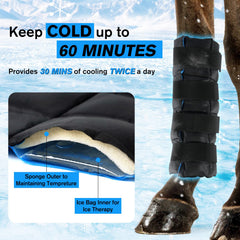 LUFFWELL hook-and-loop straps provide easy adjustable fit