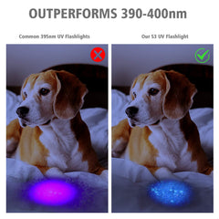LUMENSHOOTER S3 optical lens provides purer light color and sharper urine stain clarity