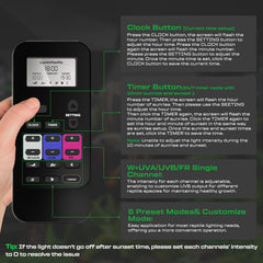 LuminPacific Ferguson zones presets simplify habitat setup