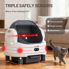 LUODIER litter box odor-control ventilation system reducing aroma in living rooms