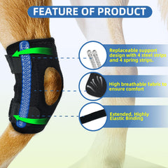 Lushnessu dog knee brace rear leg support aids comfort and joint stability.