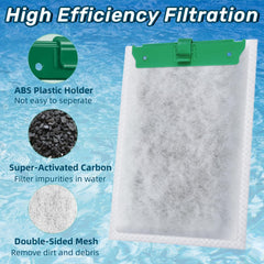 Lxiyu carbon-filled cartridge with ultra-activated carbon improves impurity removal.
