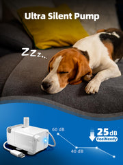 MAILOFY LED indicator blue confirms sufficient water for pets.