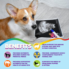Makondo Pets prenatal label highlights folic acid and calcium for balanced care.